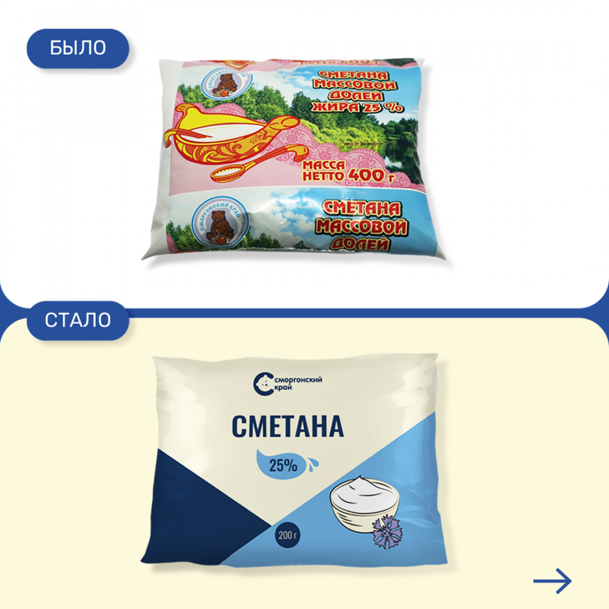 Ребрендинг торговой марки молочной продукции (редизайн логотипа, упаковки)